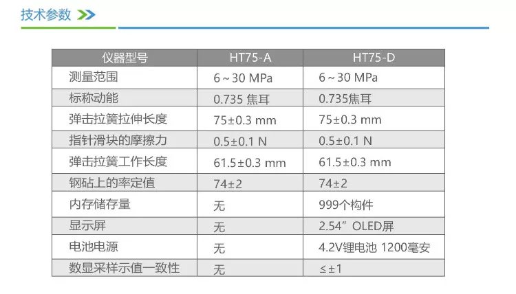 回弹仪分类图片